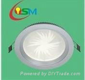 led round panel light