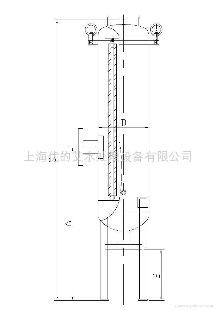 Stainless Steel Filter 4