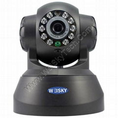 CCTV NETWORK(IP) CAMERA 