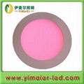  Round Led Panel Light 