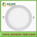  Round Led Panel Light  3