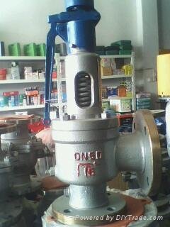 Cast steel relief valve 