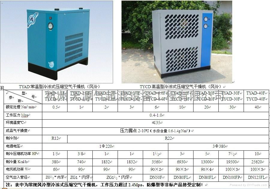 冷冻式压缩空气干燥机 4