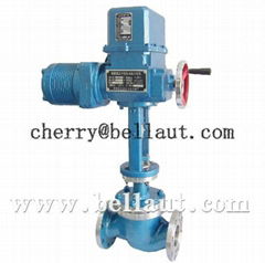 ZAZP、BELLAZP single seated automatic control  valve 