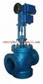 ZAZN、BELLAZN double seated automatic control valve  1