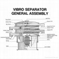 S49A Rotary Vibrating Screen 4