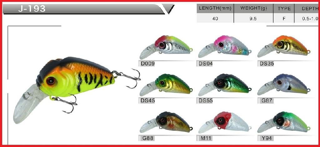 Hard lures best bass baits