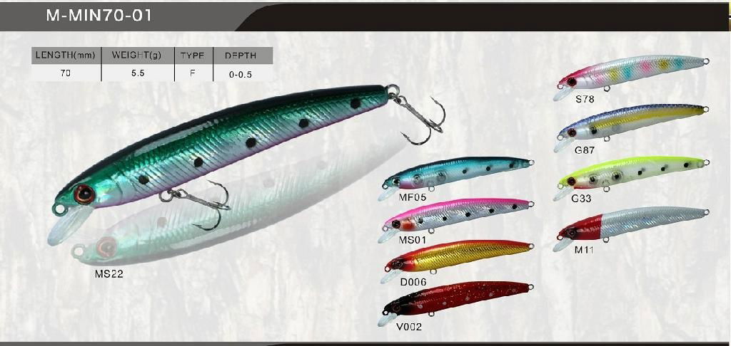 Hard lures best bass baits 2