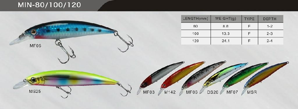 Hard lures best bass baits 4