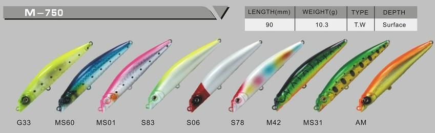 Hard lures best bass baits 5