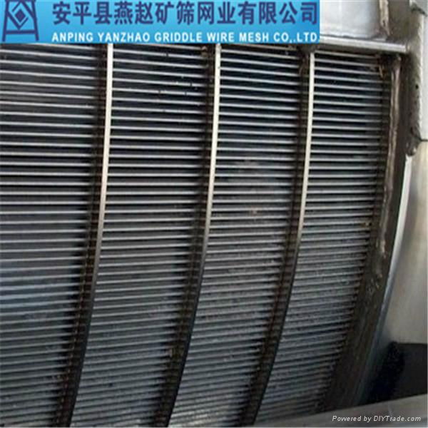 wedge wire screen