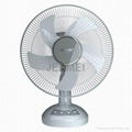 rechargeable fan 1