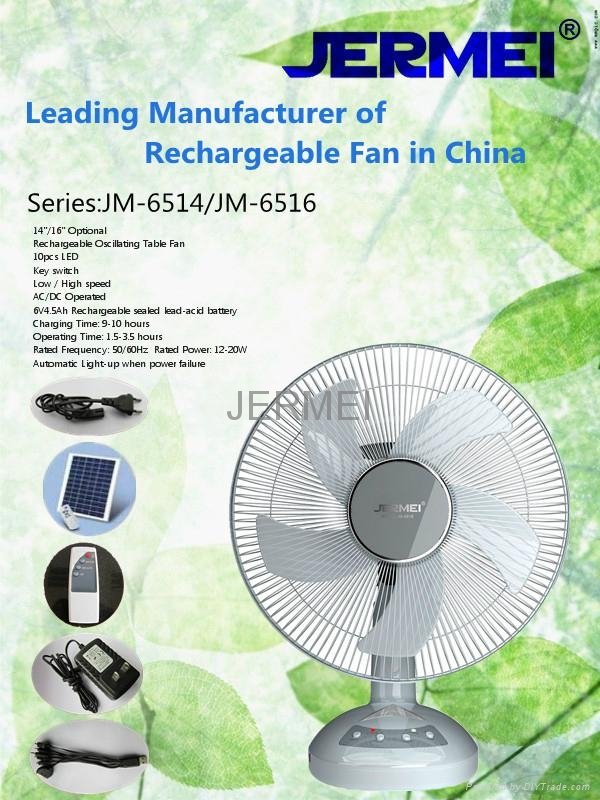 rechargeable fan 2