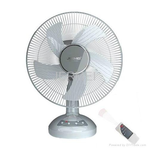 rechargeable fan with remote control