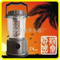 LED CAMPING LANTERN