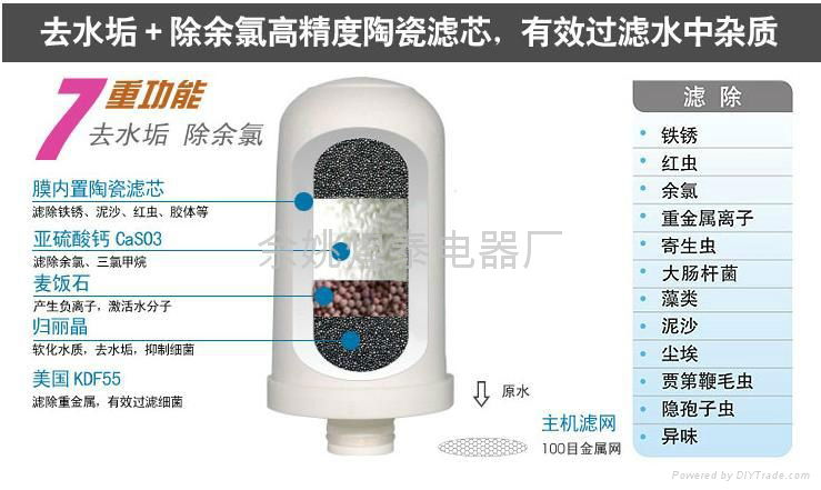 Tap water purifier 4