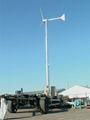 1/2/3KW wind turbine system 1