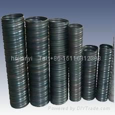 prestressed plastic corrugated pipe 3