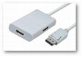 Displayport to 2*HDMI