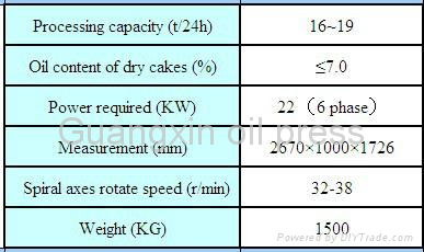 Screw/spiral oil press 2