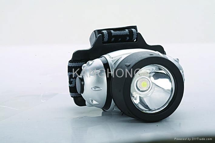 headlight