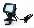 Led worklight