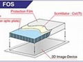 FIBER OPTIC SCINTILLATOR