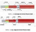 恆功率電熱帶 1