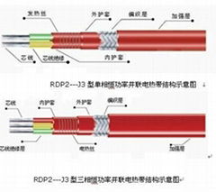 RDP船用恆功率並聯屏蔽防腐電熱帶