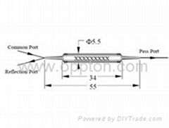 1X2 CWDM components