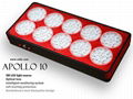 led grow lights apollo10