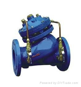 Multifunctional Pump Control Valve