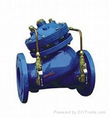 Multifunctional Pump Control Valve