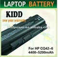 For HP CQ42 CQ32 CQ72 CQ62 series laptop