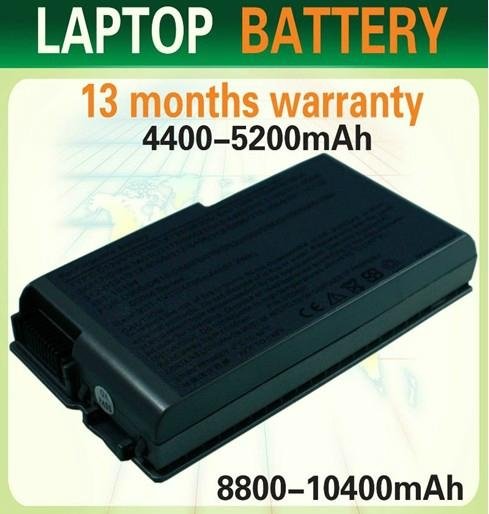 For Dell Latitude D600 D500 D520 D505 D610 laptop battery 