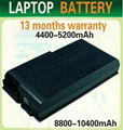 For Dell Latitude D600 D500 D520 D505 D610 laptop battery 