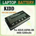 replacement laptop Battery A32-F80 for