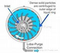 CL Vacuum Pump 4