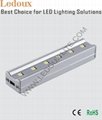 High Quality LED Linear Light (PLCC LED