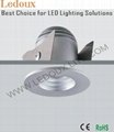 LED Cabinet Light (Shelf Light) with