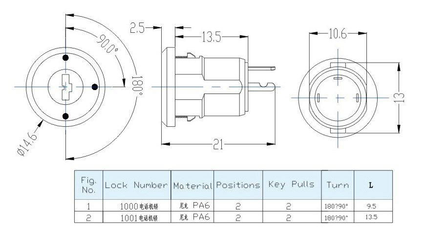 Telephone Switch Lock 2