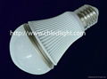 5W bulb light 3