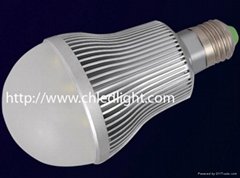 12W bulb light