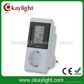 Plug-in smart electric energy meters/power meter