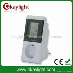 Plug-in smart electric energy meters/power meter