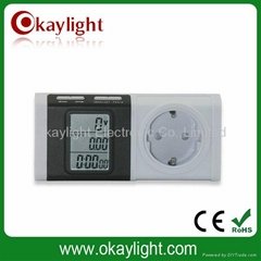 Newest accurate electricity meter/digital energy meter from manufacturer