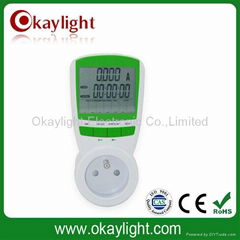 Hot selling in supermarket Energy Meter Power meter