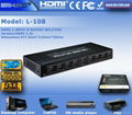 3D 1X8 HDMI splitter   1