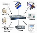 GPS校时控制器