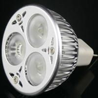 led spotlight